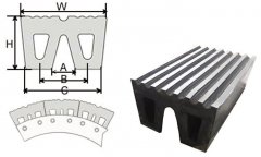 W TYPE RUBBER FENDER